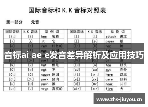 音标ai ae e发音差异解析及应用技巧