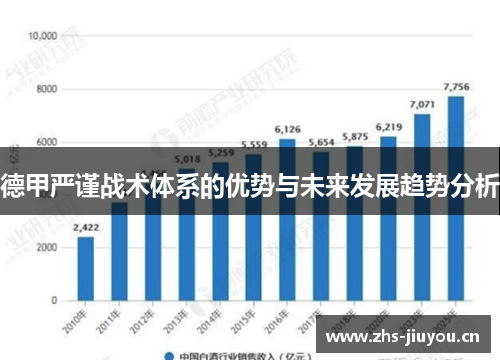 德甲严谨战术体系的优势与未来发展趋势分析